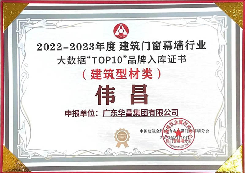 2022-2023年度修建门窗幕墙行业-mg冰球突破铝材