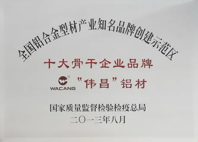 十大主干企业品牌“伟昌”铝材