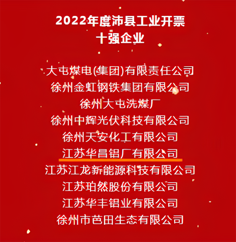 喜报|沛县2022年度高质量生长总结表扬大会,江苏mg冰球突破铝厂有限公司荣获多项声誉