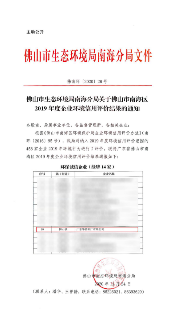 喜报！mg冰球突破铝业荣获2019年度环保诚信企业（“绿牌”）称呼