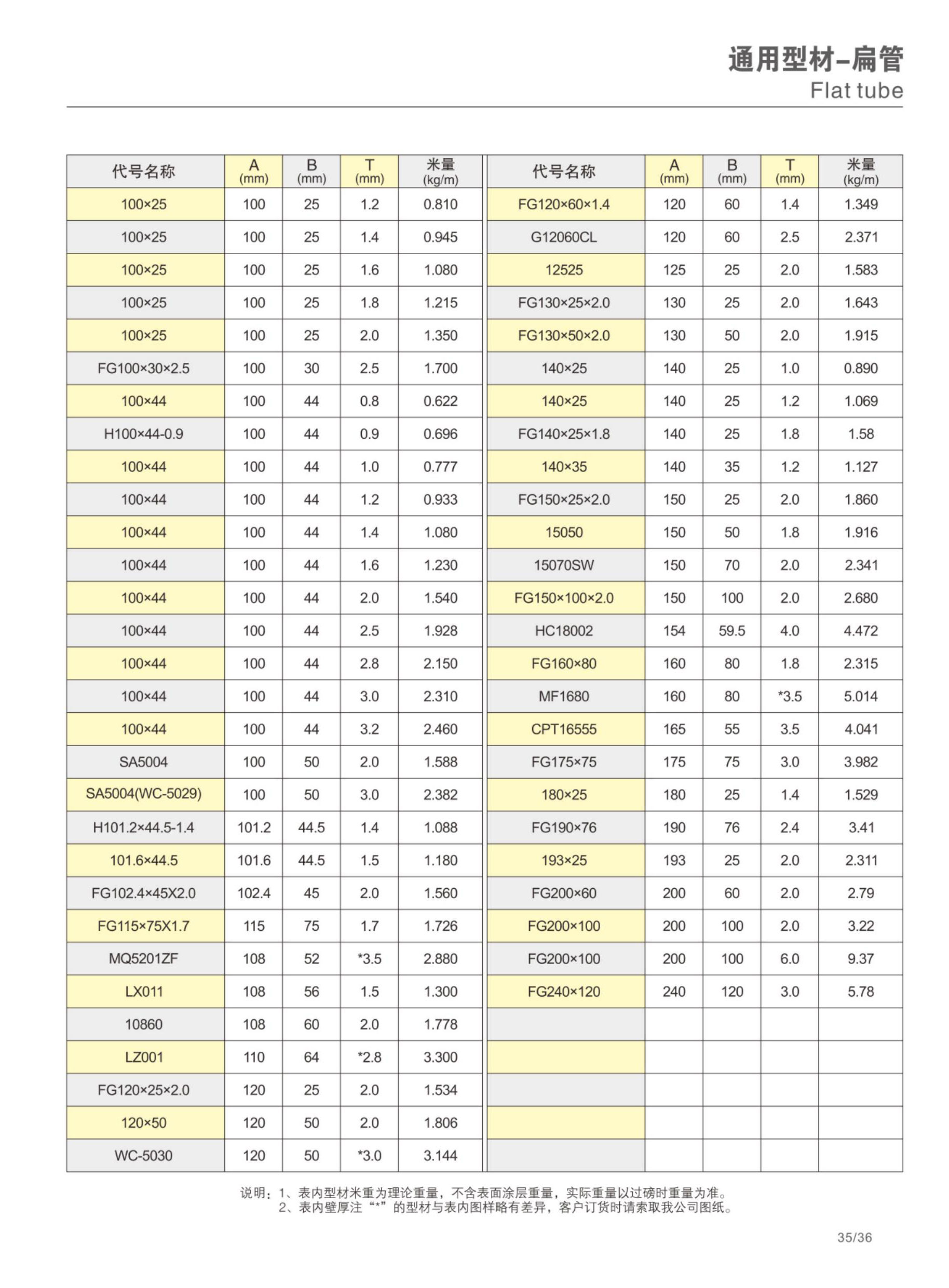 冰球突破-冰球电游豪华版_MG冰球游戏