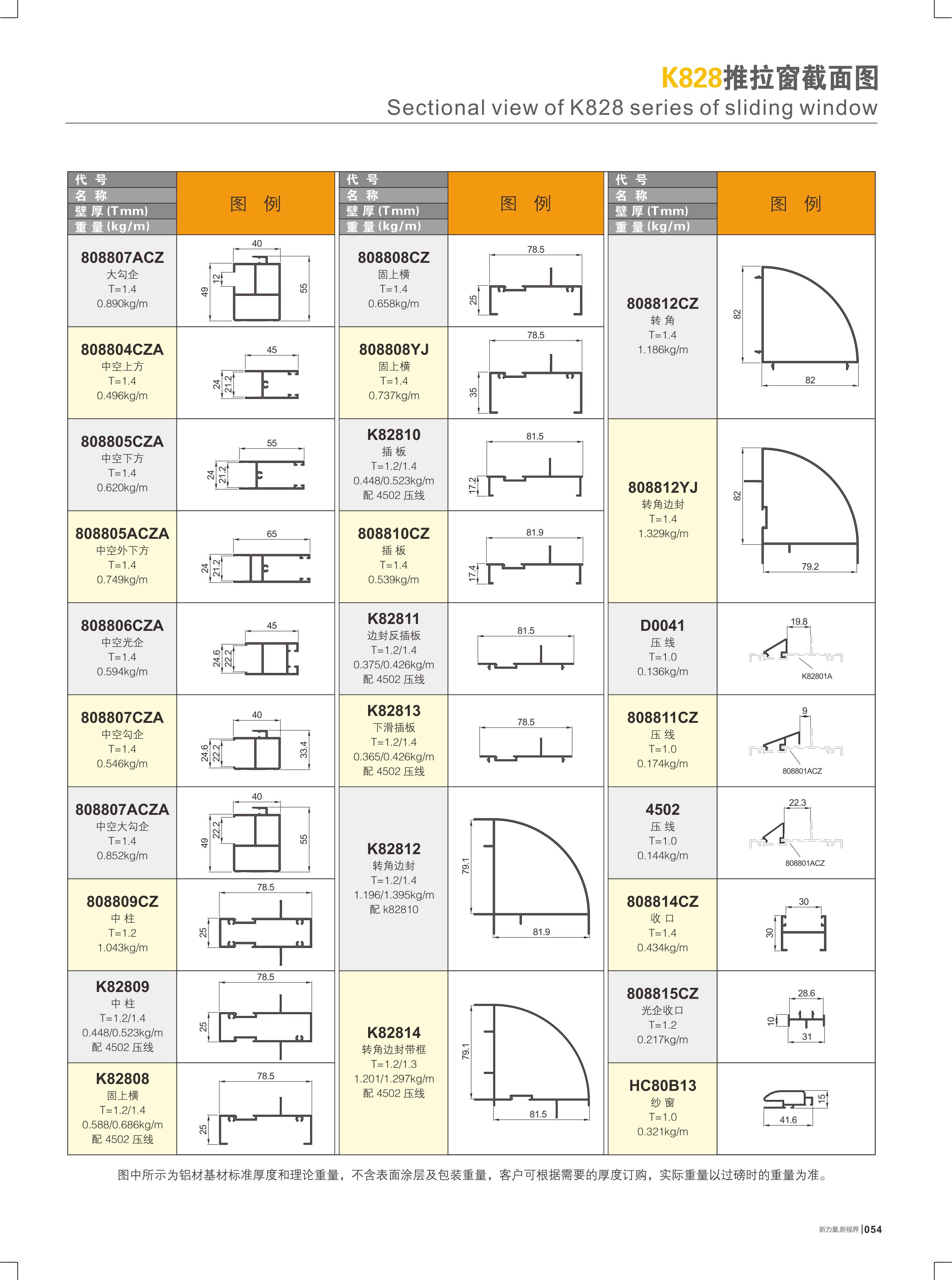 K828推拉窗截面图