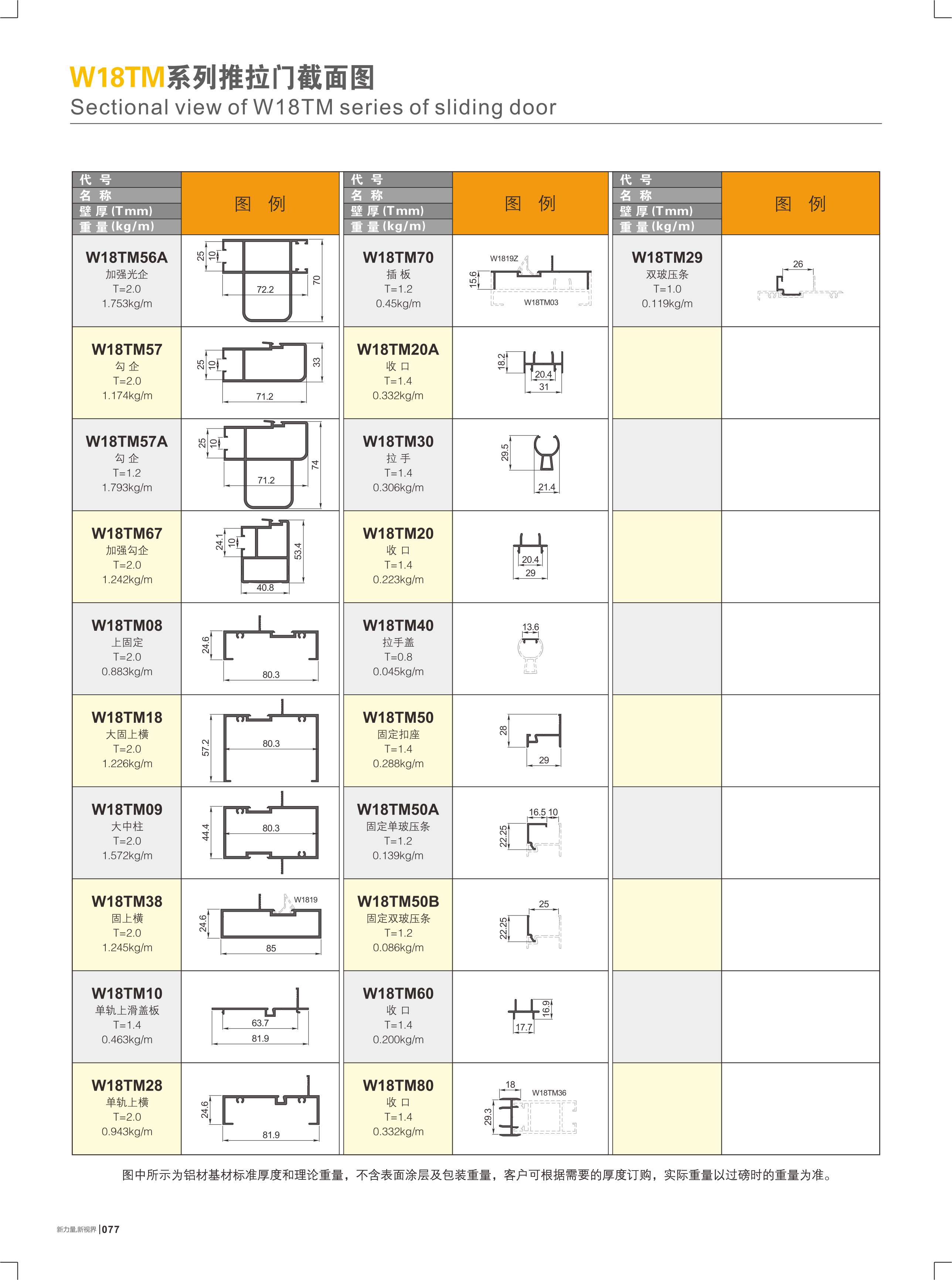 W18TM系列推拉门截面图