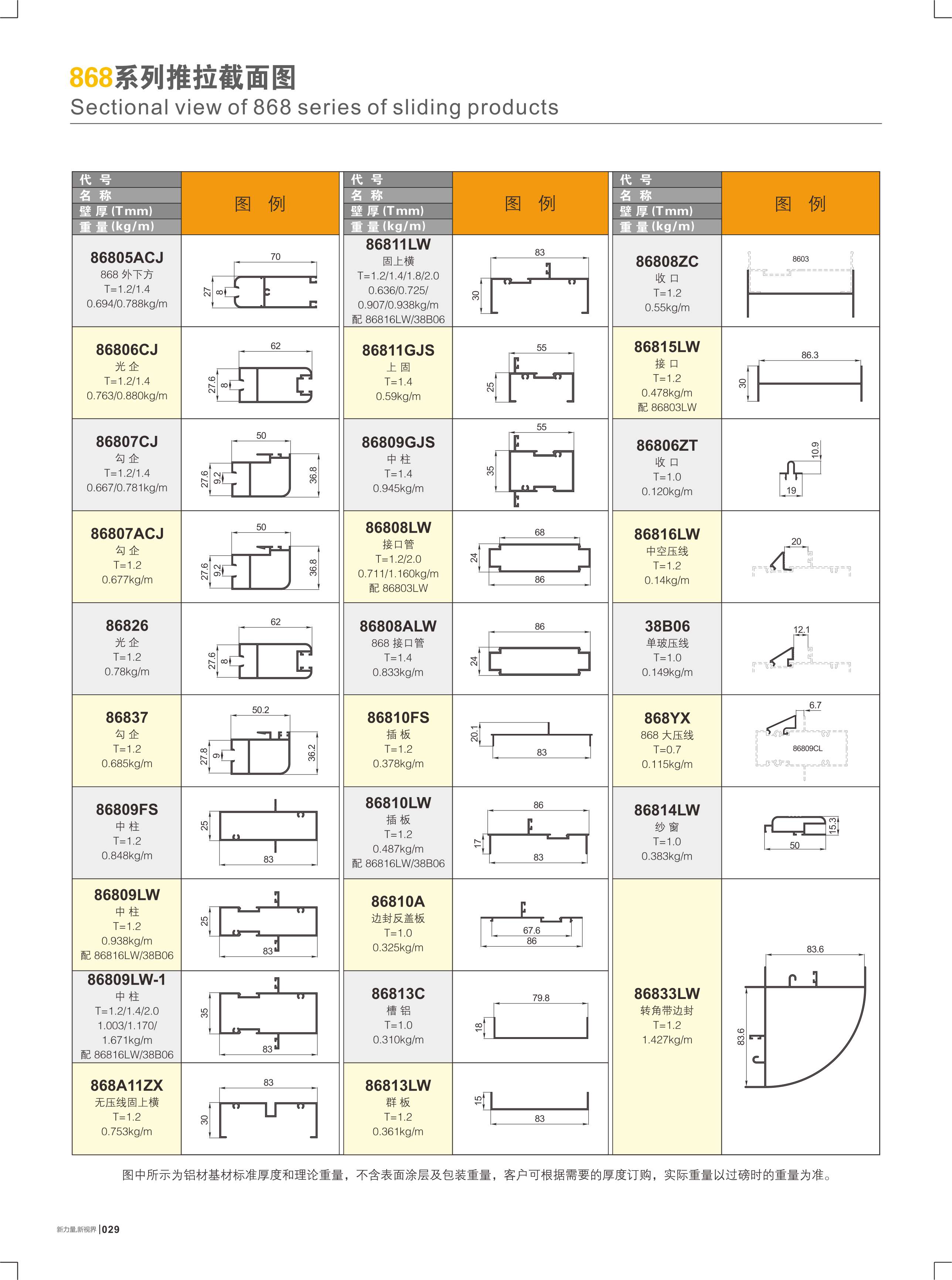 868系列推拉截面图