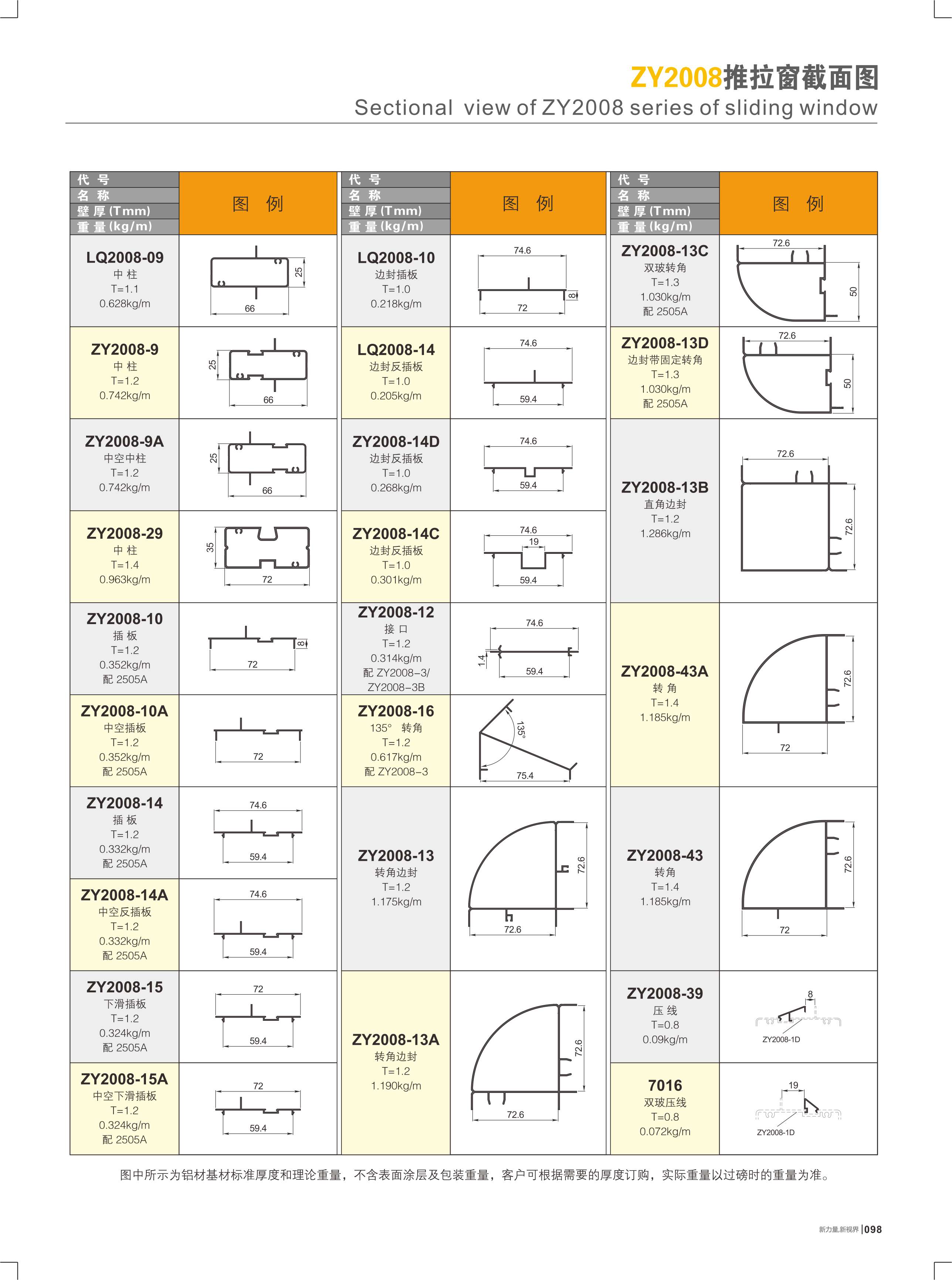 ZY2008推拉窗截面图