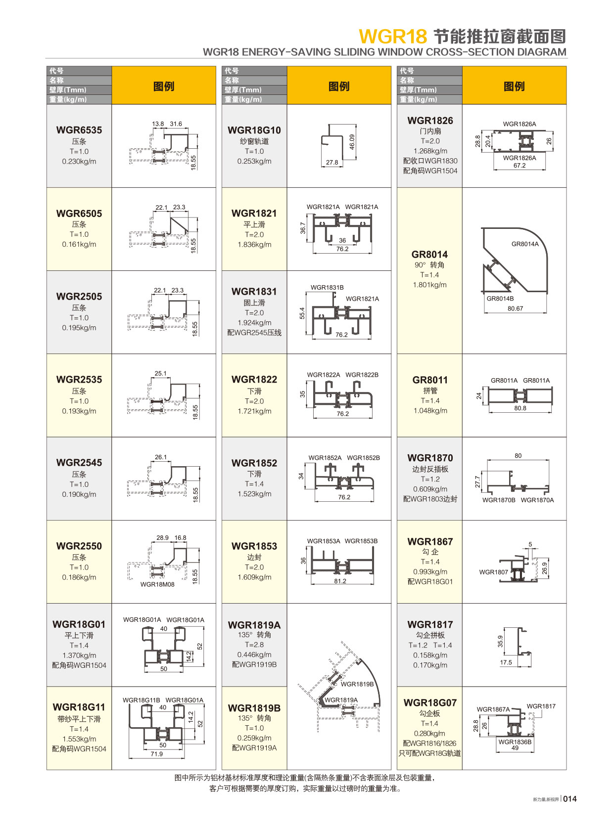 A-WGR18隔热节能推拉系列